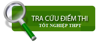 tra cứu điểm thi tốt nghiệp THPT